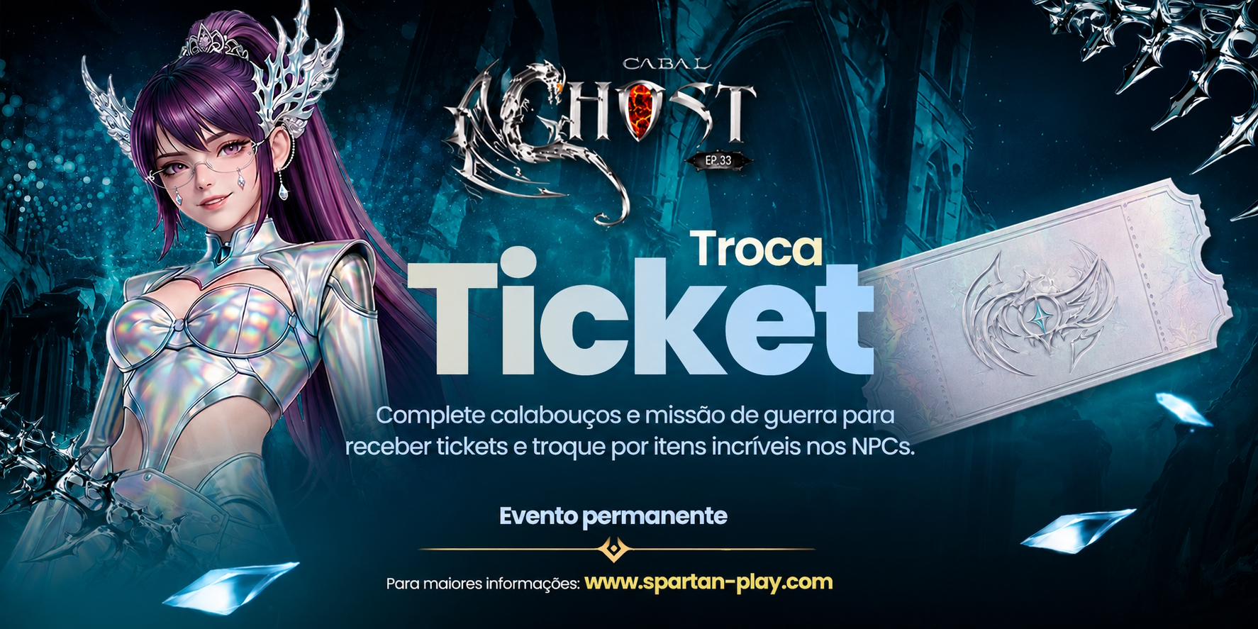 Troca de Tickets